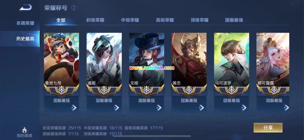 <strong>【王者荣耀辅助】阿尔法</strong>